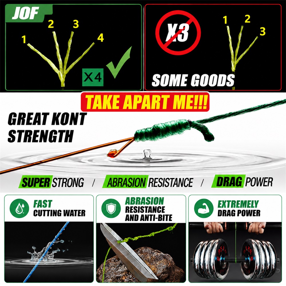 JOF Lenza da Pesca Intrecciata - Fish Finder Cable recensione e prezzo