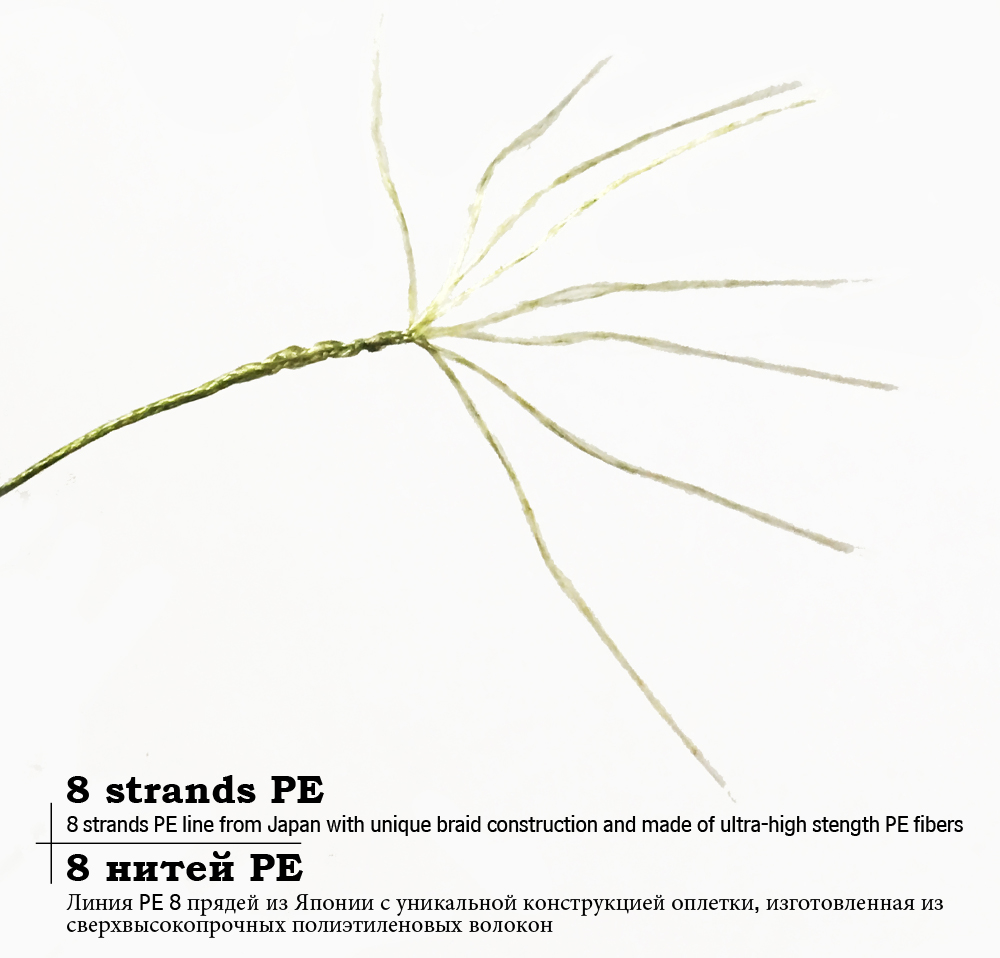 JOF 500M/300M/150M/100M Filo d - Fish Finder Cable recensione e prezzo